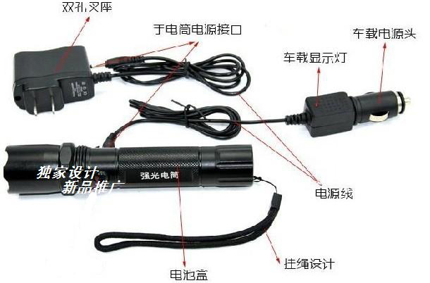 如何保護(hù)自己及防身器材知識